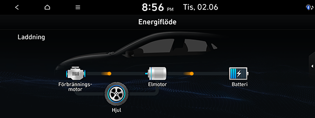 PD_phev%20swe_11.battery-charging_200608.png